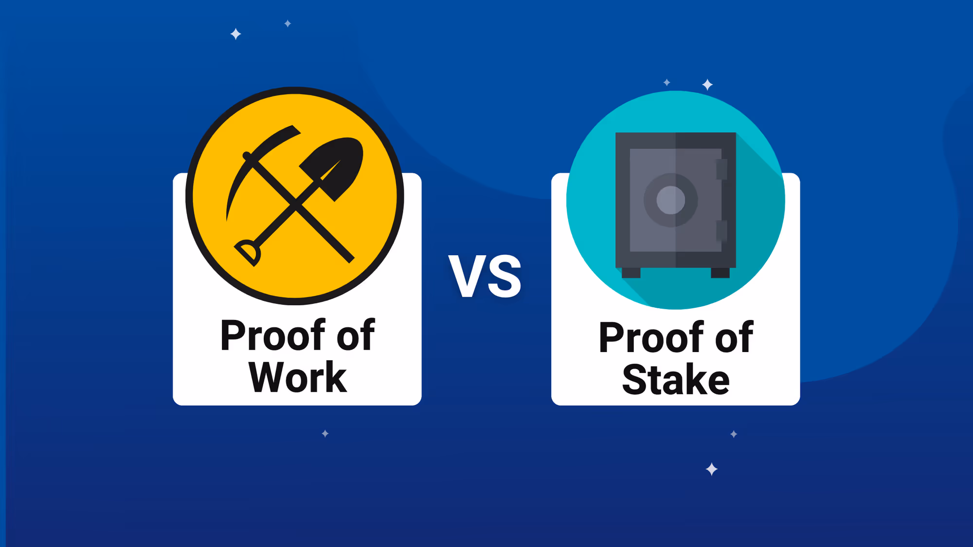 Proof of Work vs. Proof of Stake: How Blockchain Networks Achieve Consensus