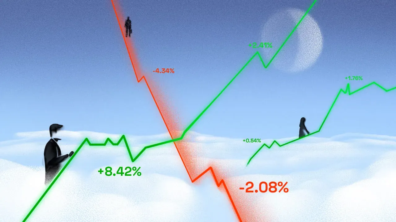 Crypto Market Dips as Bitcoin Slips Below $118K and MemeCore Plunges 35%