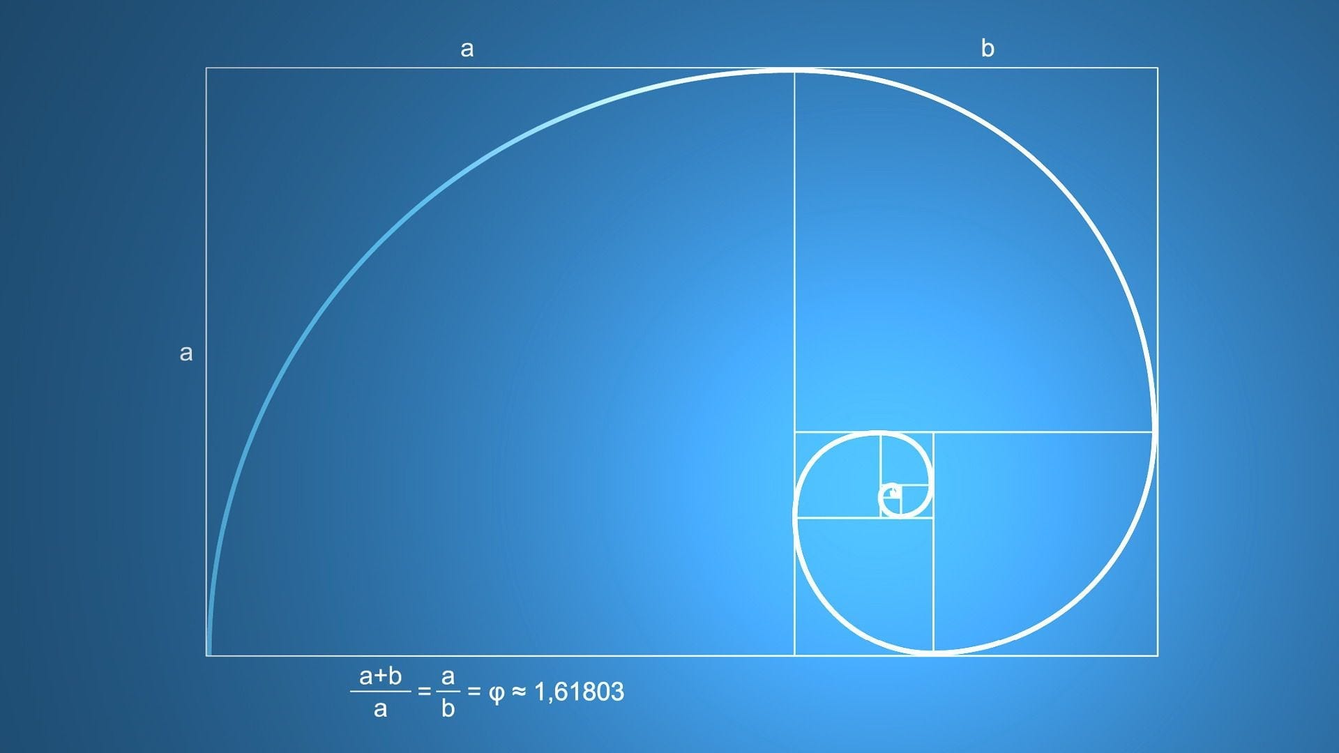 Fibonacci Sequence in Trading: A Beginner’s Guide