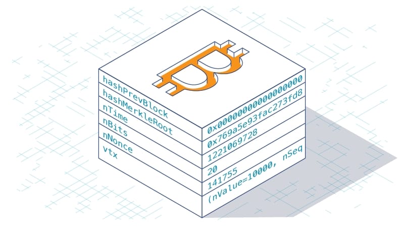 Bitcoin’s Genesis Block: The First Step in Blockchain History