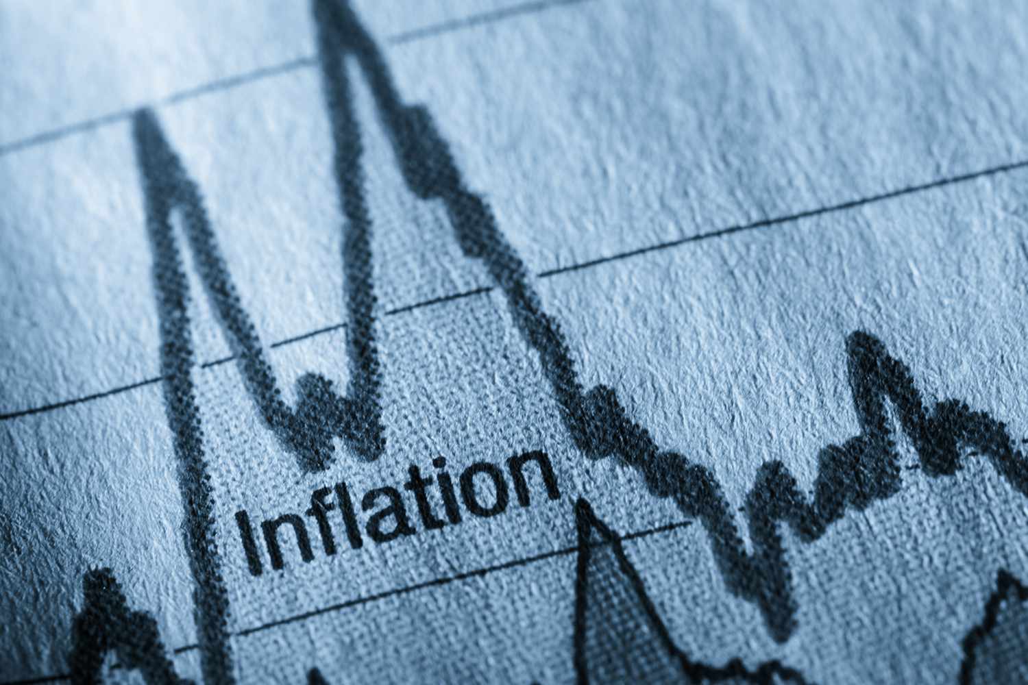 What Is Inflation? How It Works and Why It Matters