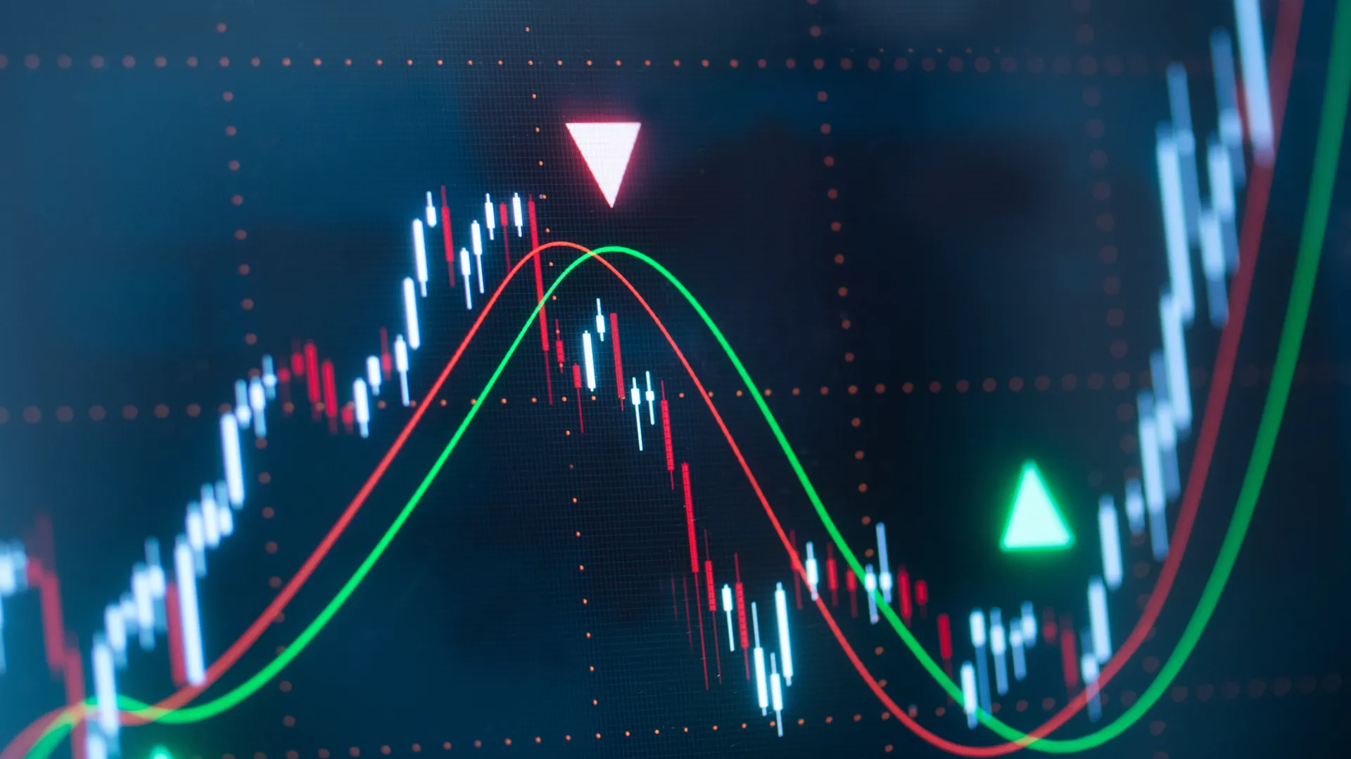Moving Averages: The Trend Follower’s Best Friend