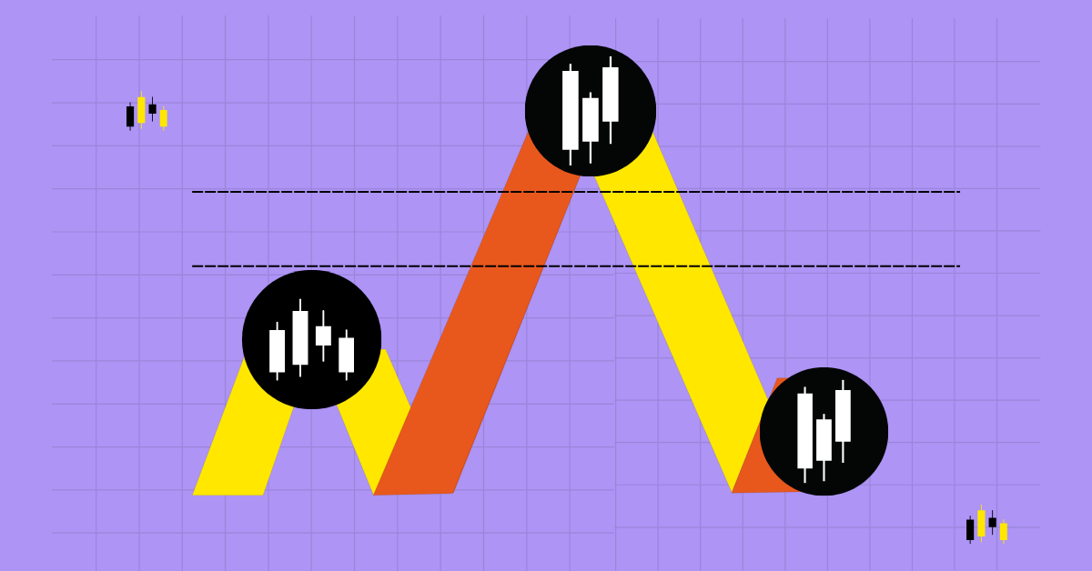 Trendlines Explained: The Secret to Reading Charts