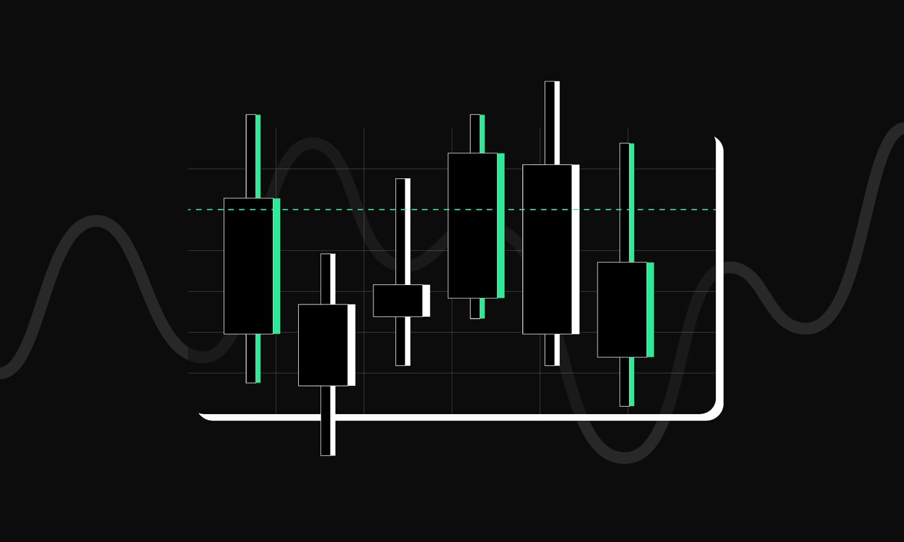 Futures Explained: How to Trade the Futures